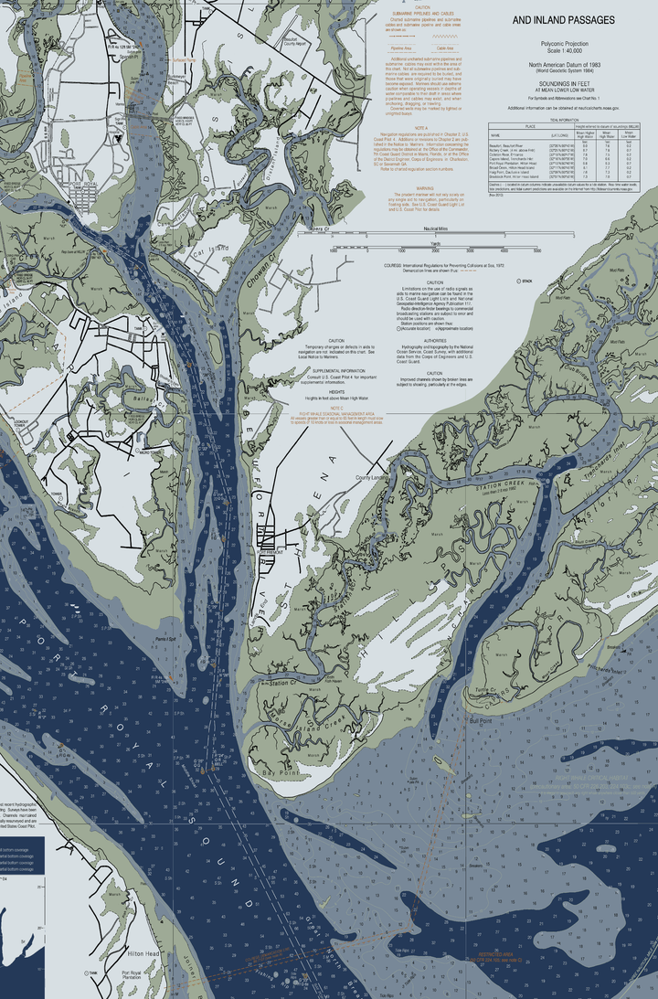 Port Royal Sound - Hilton Head - Parris Island - Beaufort - St Helena Island — Modern Edition — Modern Edition palette