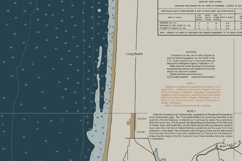 Columbia River - Astoria - Oregon — Heritage Edition — print detail 1