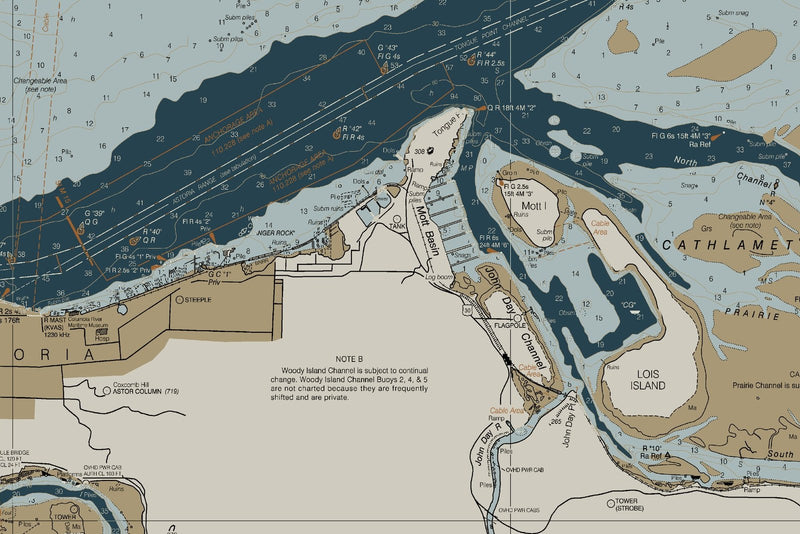Columbia River - Astoria - Oregon — Heritage Edition — print detail 3