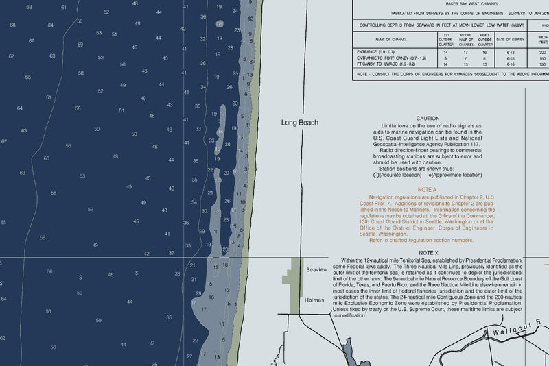 Columbia River - Astoria - Oregon — Modern Edition — print detail 1