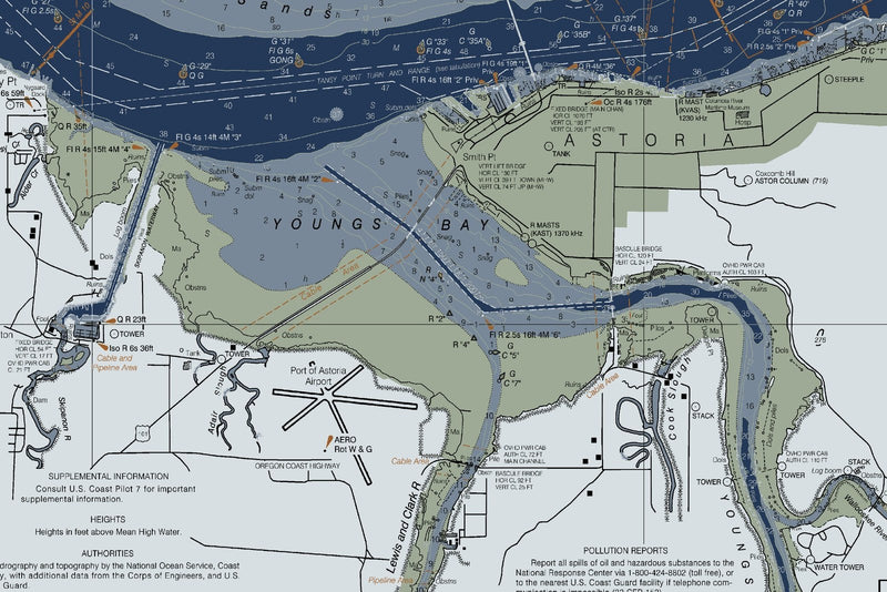 Columbia River - Astoria - Oregon — Modern Edition — print detail 2