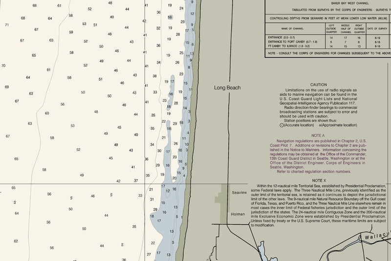 Columbia River - Astoria - Oregon — print detail 1