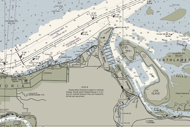 Columbia River - Astoria - Oregon — print detail 3