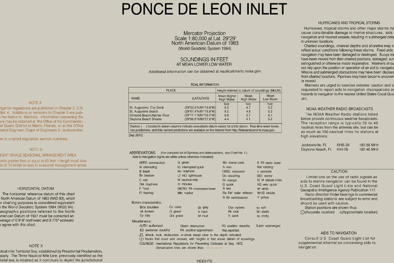 Daytona Beach to Ponce de Leon Inlet — Heritage Edition — print detail 2
