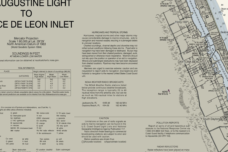 Daytona Beach to Ponce de Leon Inlet — print detail 2