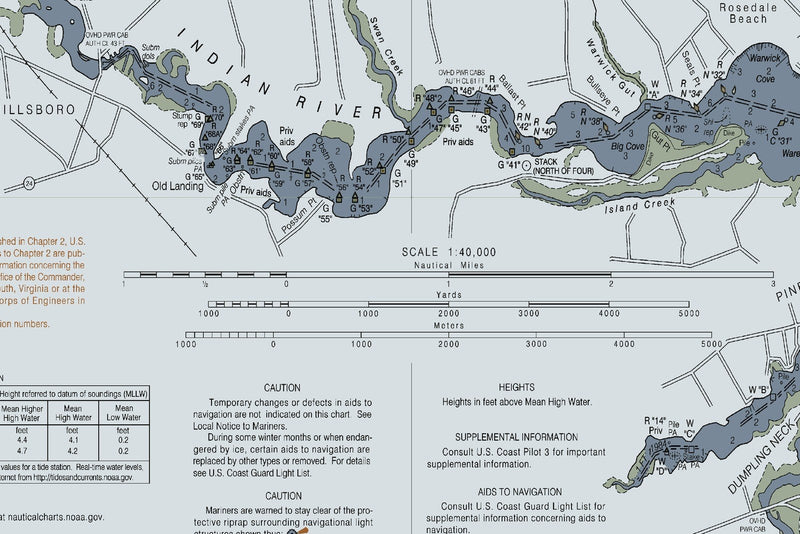 Delaware Inland Bays Rehoboth Bay Indian River Bay — Modern Edition — print detail 3