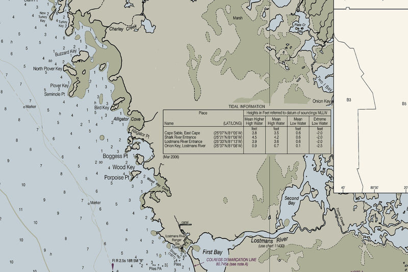 East Cape to Mormon Key — print detail 1
