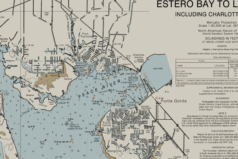 Estero Bay to Lemon Bay Nautical Chart - Ft Myers, Sanibel & Punta Gorda — Heritage Edition — print detail 3