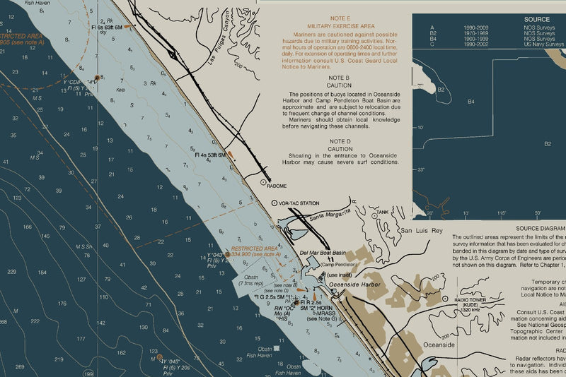Gulf of Santa Catalina — Heritage Edition — print detail 2