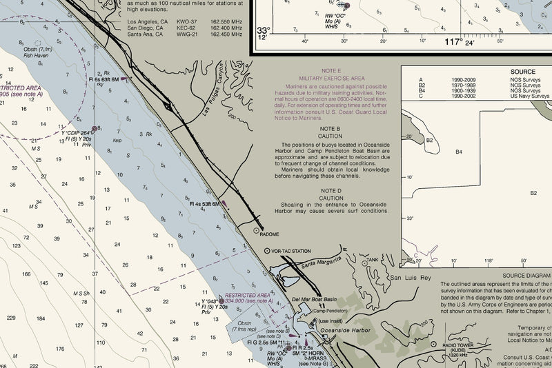 Gulf of Santa Catalina — print detail 2