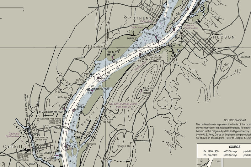 Hudson River - Wappinger Creek To Hudson Nautical Chart — print detail 3
