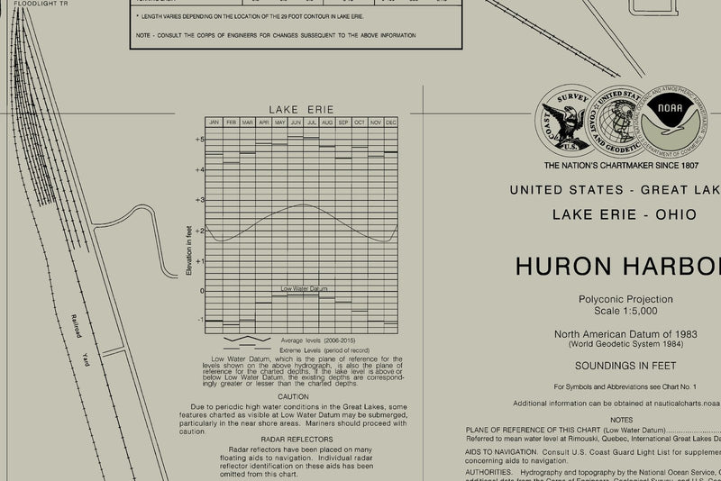 Huron Harbor — print detail 3