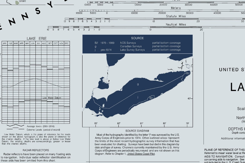 Lake Erie Nautical Chart — Modern Edition — print detail 3