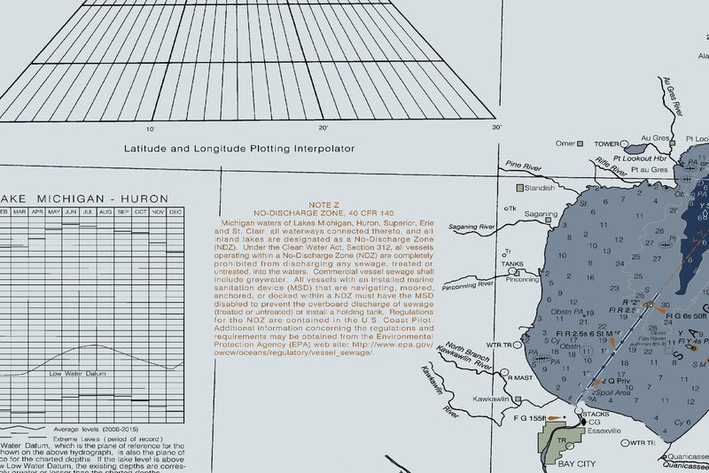 Lake Huron Nautical Chart — Modern Edition — print detail 2