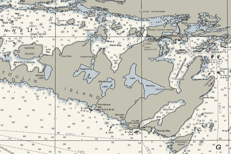 Lake Huron Nautical Chart — print detail 3