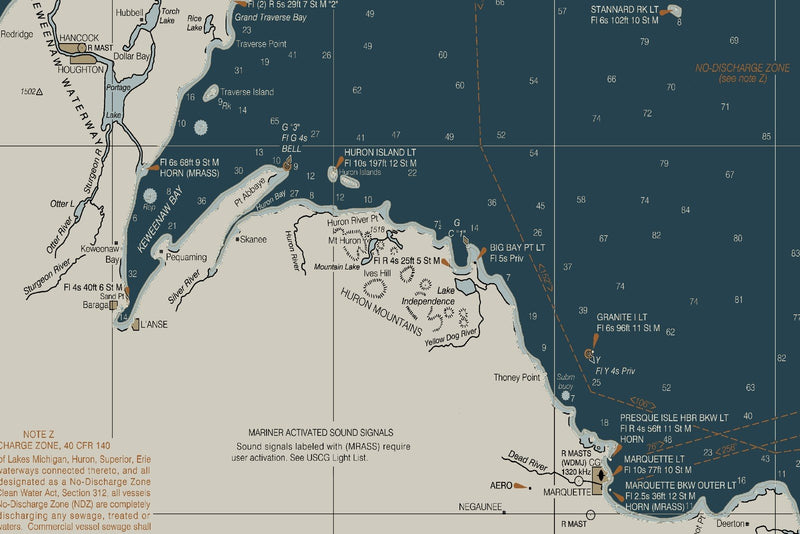 Lake Superior Nautical Chart — Heritage Edition — print detail 1