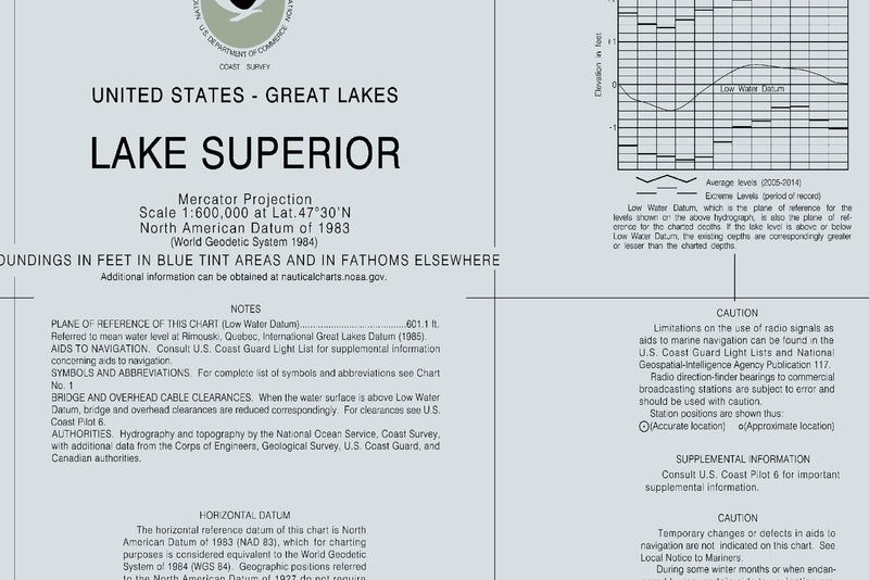 Lake Superior Nautical Chart — Modern Edition — print detail 2
