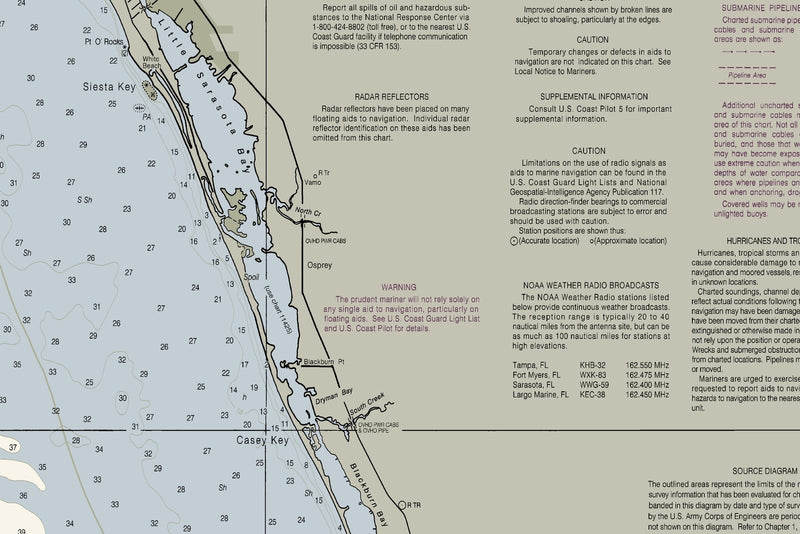 Lemon Bay to Passage Key Inlet Nautical Chart — print detail 3