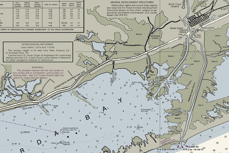 Matagorda Bay And Approaches Nautical Chart — print detail 3