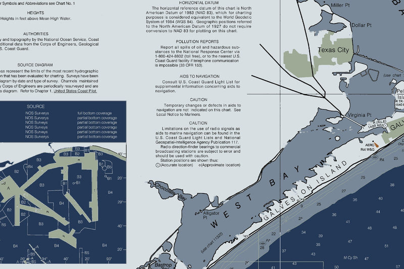 Mermentau River to Freeport — Modern Edition — print detail 2