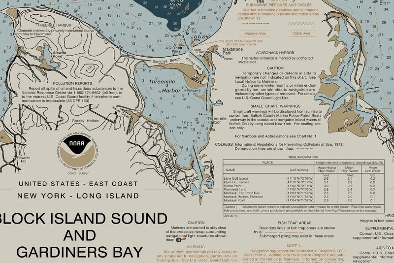 Montauk Point to East Rockaway Inlet — Heritage Edition — print detail 2