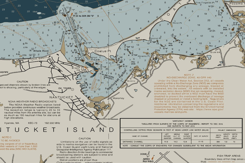 Nantucket Island Nautical Chart — Heritage Edition — print detail 2