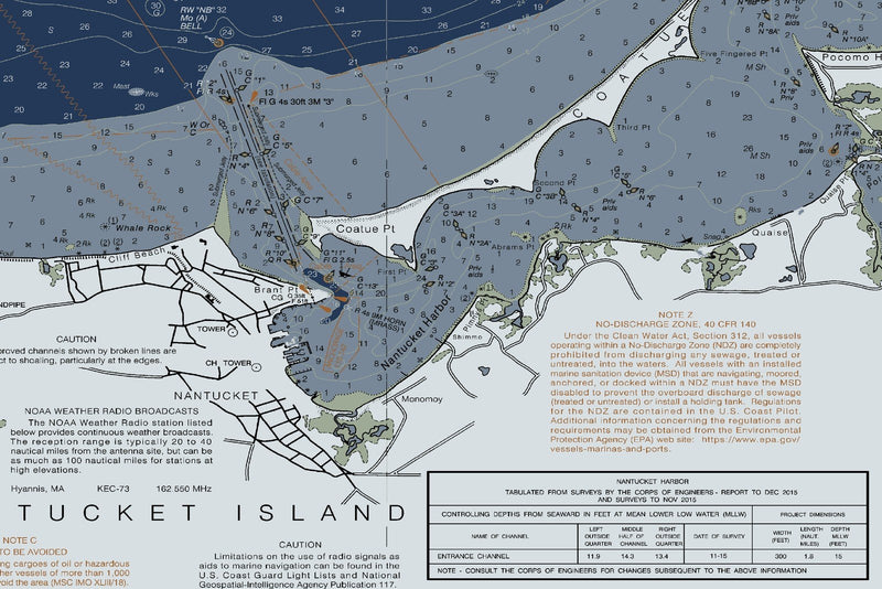 Nantucket Island Nautical Chart — Modern Edition — print detail 2