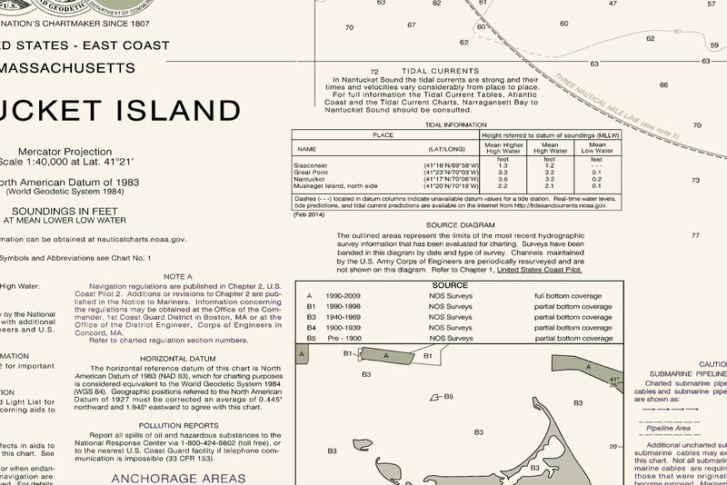 Nantucket Island Nautical Chart — print detail 3