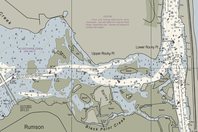 Navesink and Shrewsbury Rivers — print detail 3