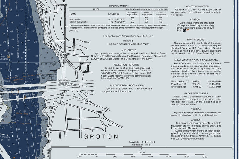 New London Harbor and Vicinity — Modern Edition — print detail 2