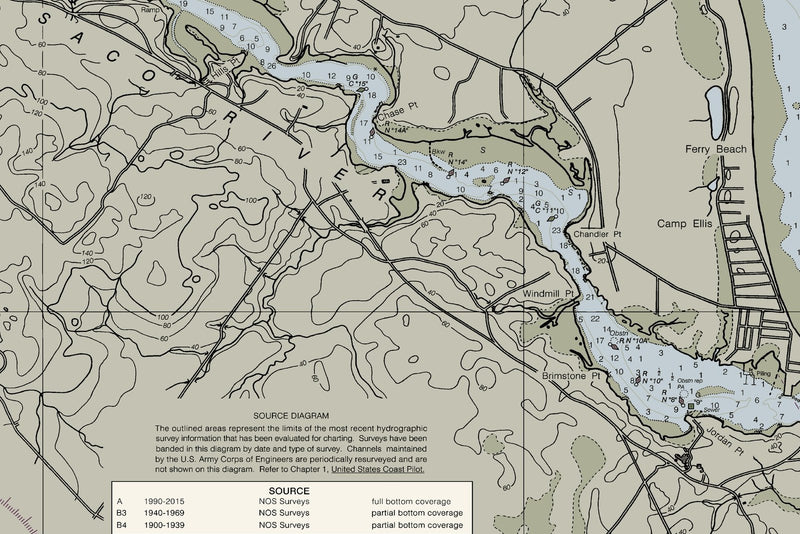 Saco Bay and Vicinity — print detail 3