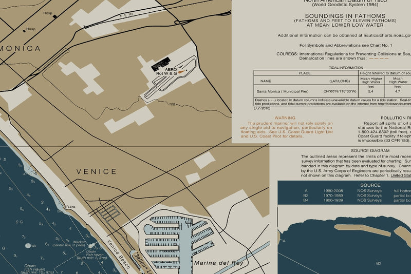Santa Monica Bay King Harbor — Heritage Edition — print detail 3