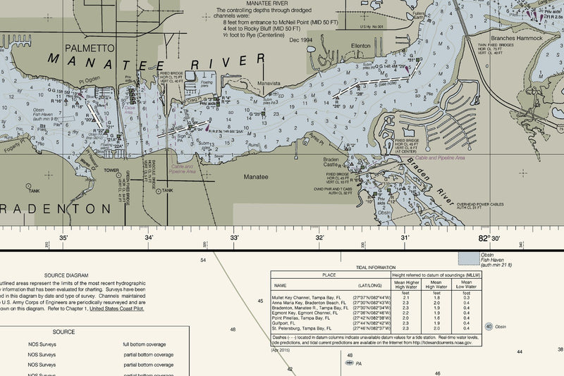 Tampa Bay Entrance — print detail 3