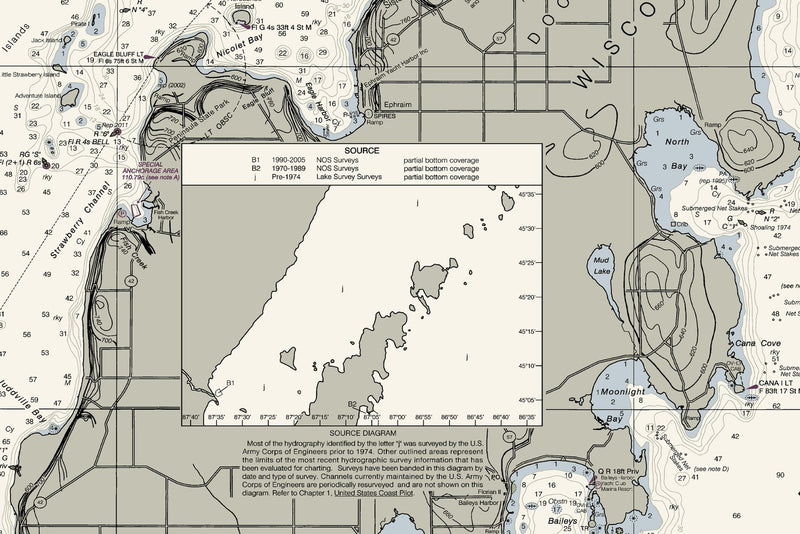Upper Green Bay — print detail 2