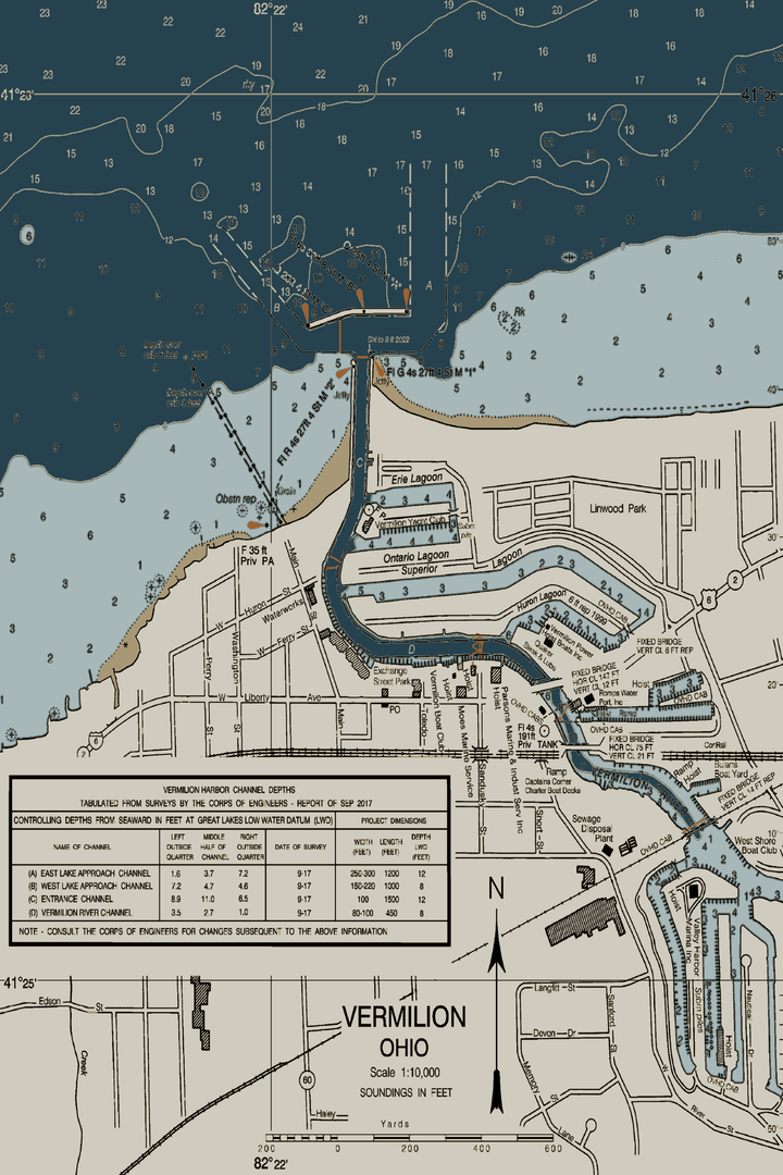 Vermilion Harbor Nautical Chart — Heritage Edition — Heritage Edition palette