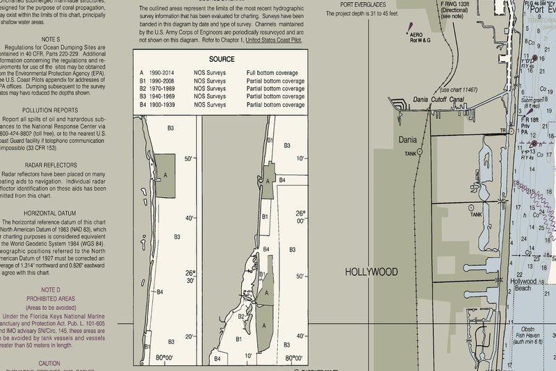 Jupiter Inlet to Fowey Rocks — print detail 3