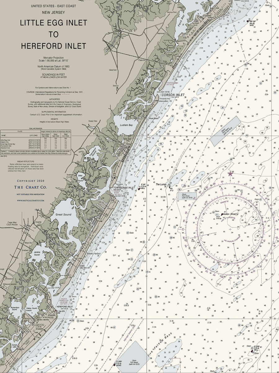 Little Egg Inlet To Hereford Inlet Nautical Chart Art - Atlantic City - Wildwood