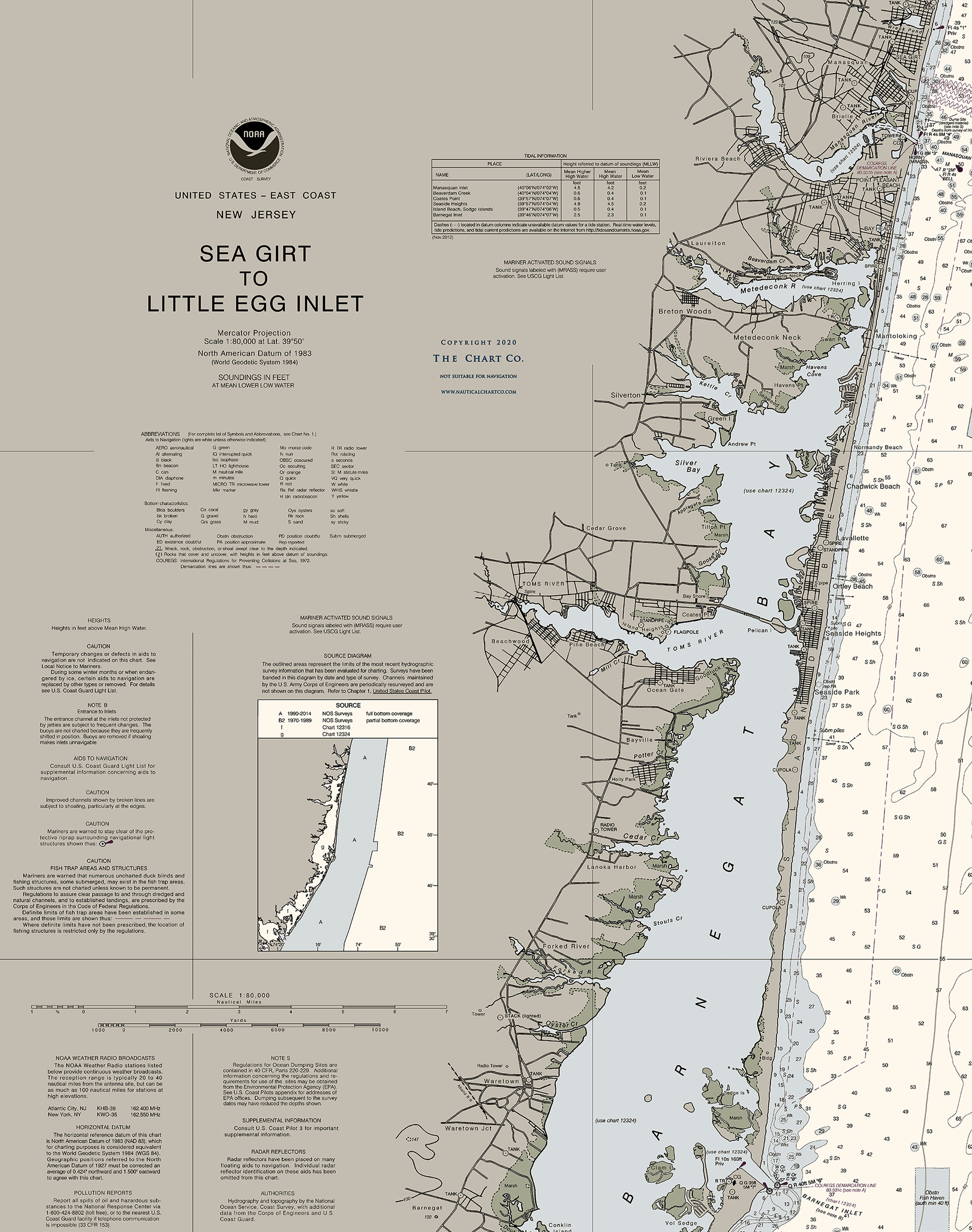 Sea Girt To Little Egg Inlet, Barnegat Bay Nautical Chart The