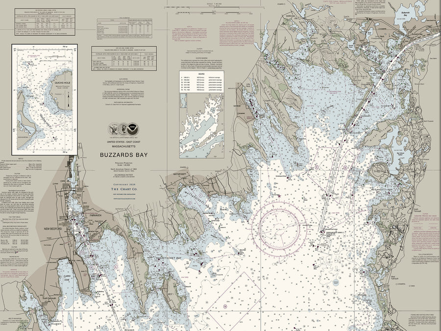 Buzzards Bay Nautical Chart